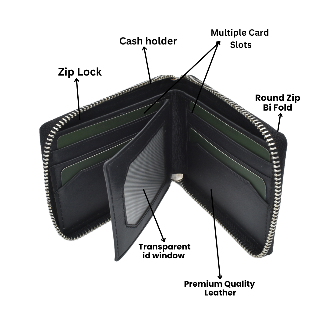 Round Zip Wallet