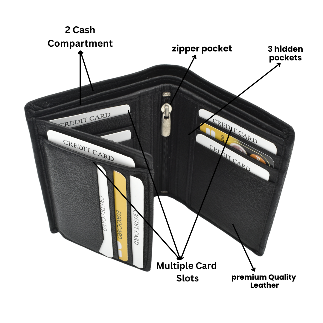 Secure Wallet