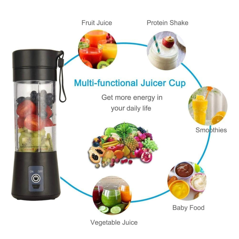 Compact Blender